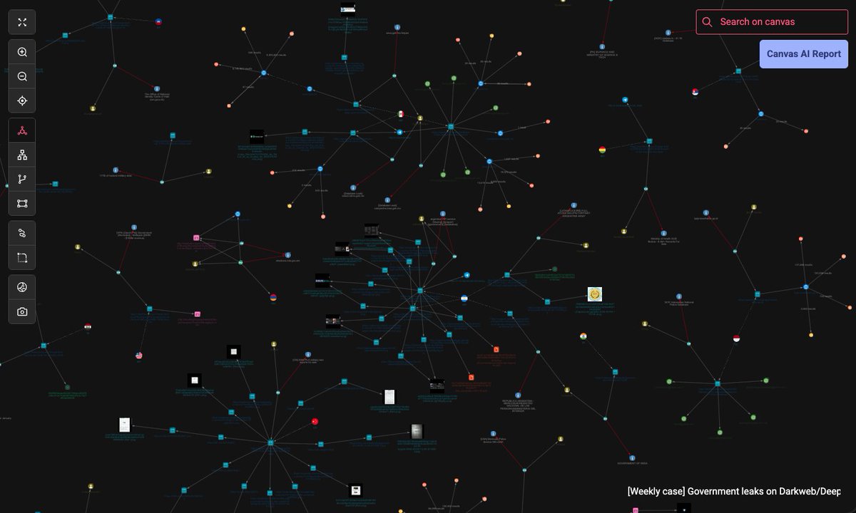 StealthMole: RT by @stealthmole_int: Government-Related Darkweb/Deepweb Leak Activity — First Week of June 2026 Observed activity consists of 26 government-related leak or sale postings and 4 ransomware/extortion listings tied to public-sector or government-associated entities. The activity is distributed across multiple underground forums and Tor-hosted leak sites, with visible concentration on darkforums, spear, and craxpro. StealthMole: RT by @stealthmole_int: Government-Related Darkweb/Deepweb Leak Activity — First Week of June 2026 Observed activity consists of 26 government-related leak or sale postings and 4 ransomware/extortion listings tied to public-sector or government-associated entities. The activity is distributed across multiple underground forums and Tor-hosted leak sites, with visible concentration on darkforums, spear, and craxpro.