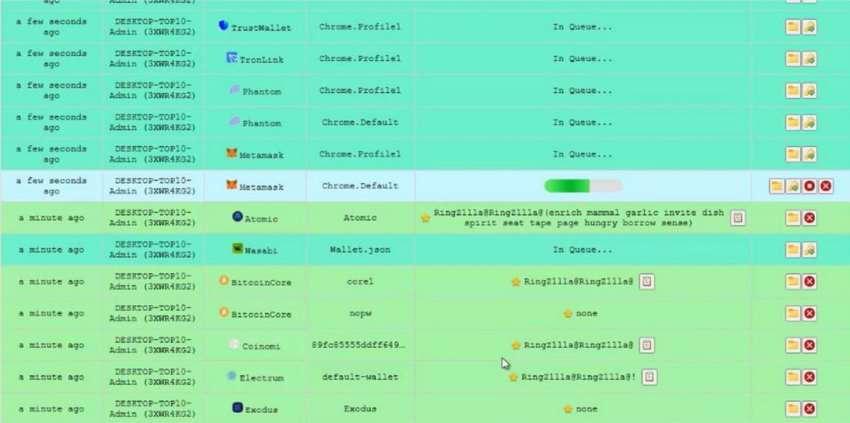 Group-IB Threat Intelligence: SilabRAT places significant emphasis on #cryptocurrency theft. Beyond harvesting credentials and browser data, it can identify wallet-related artifacts and automatically attempt password recovery using credentials collected from infected systems. These additions reflect the growing focus on direct monetization within modern #malware ecosystems. Group-IB Threat Intelligence: SilabRAT places significant emphasis on #cryptocurrency theft. Beyond harvesting credentials and browser data, it can identify wallet-related artifacts and automatically attempt password recovery using credentials collected from infected systems. These additions reflect the growing focus on direct monetization within modern #malware ecosystems.