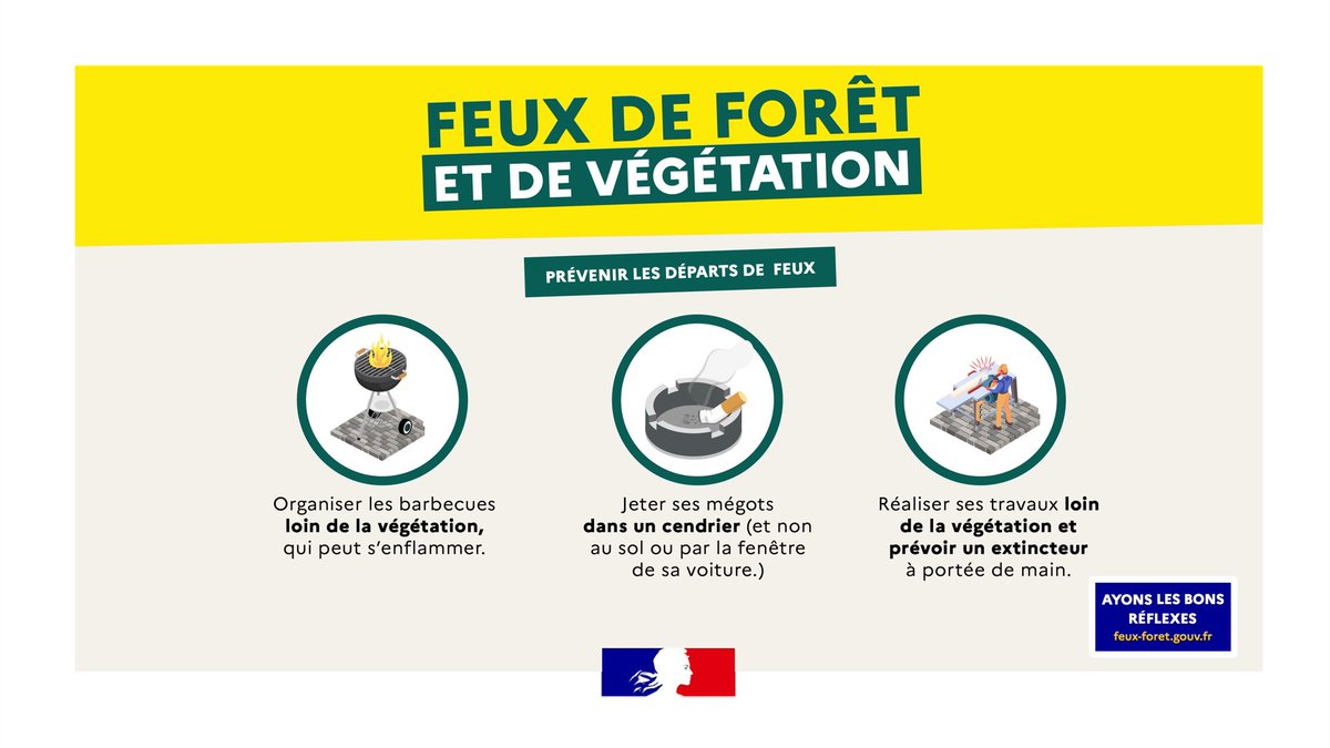 Prévention des incendies en période de fortes chaleurs X Préfecture