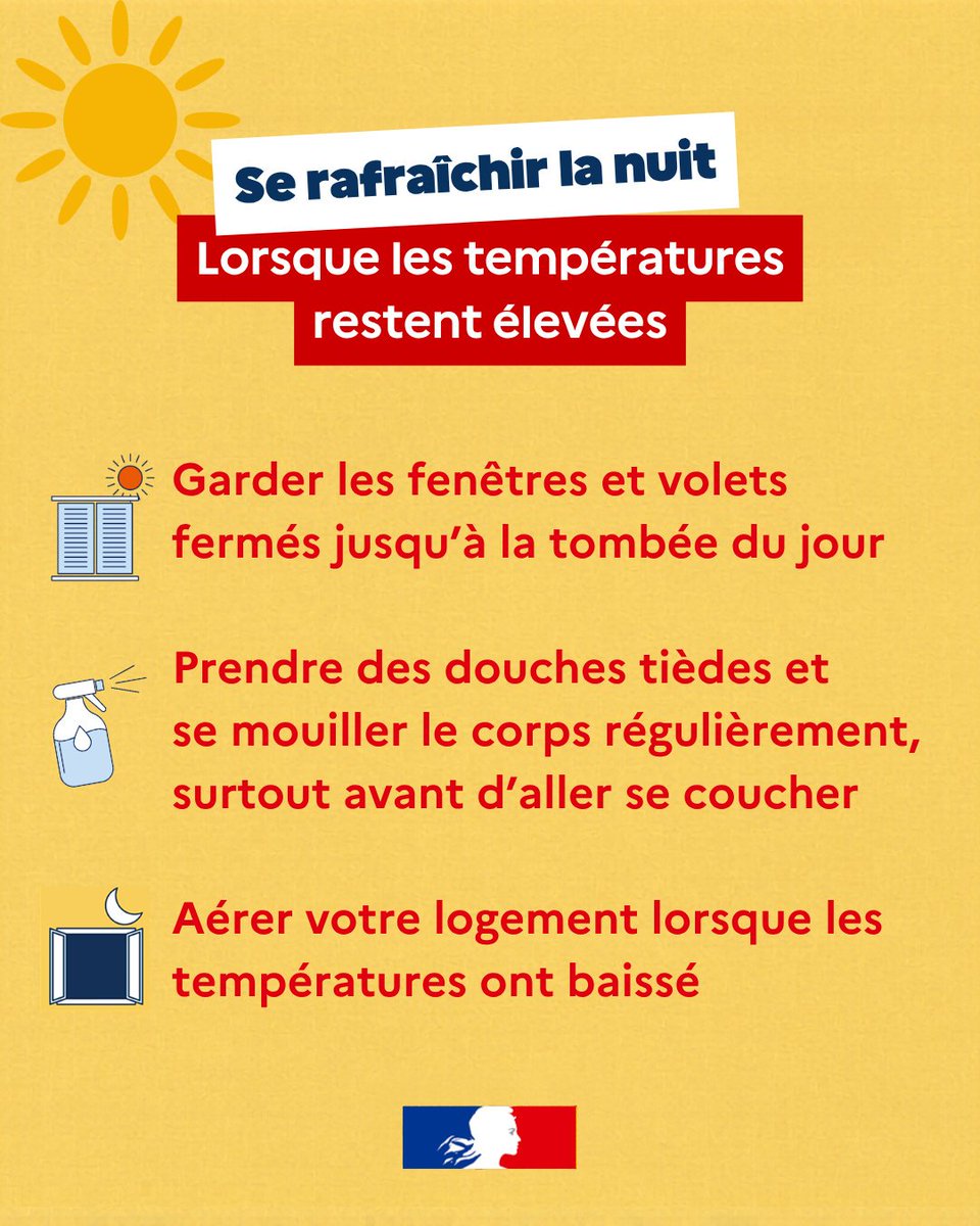 Canicule Orange dans le Var