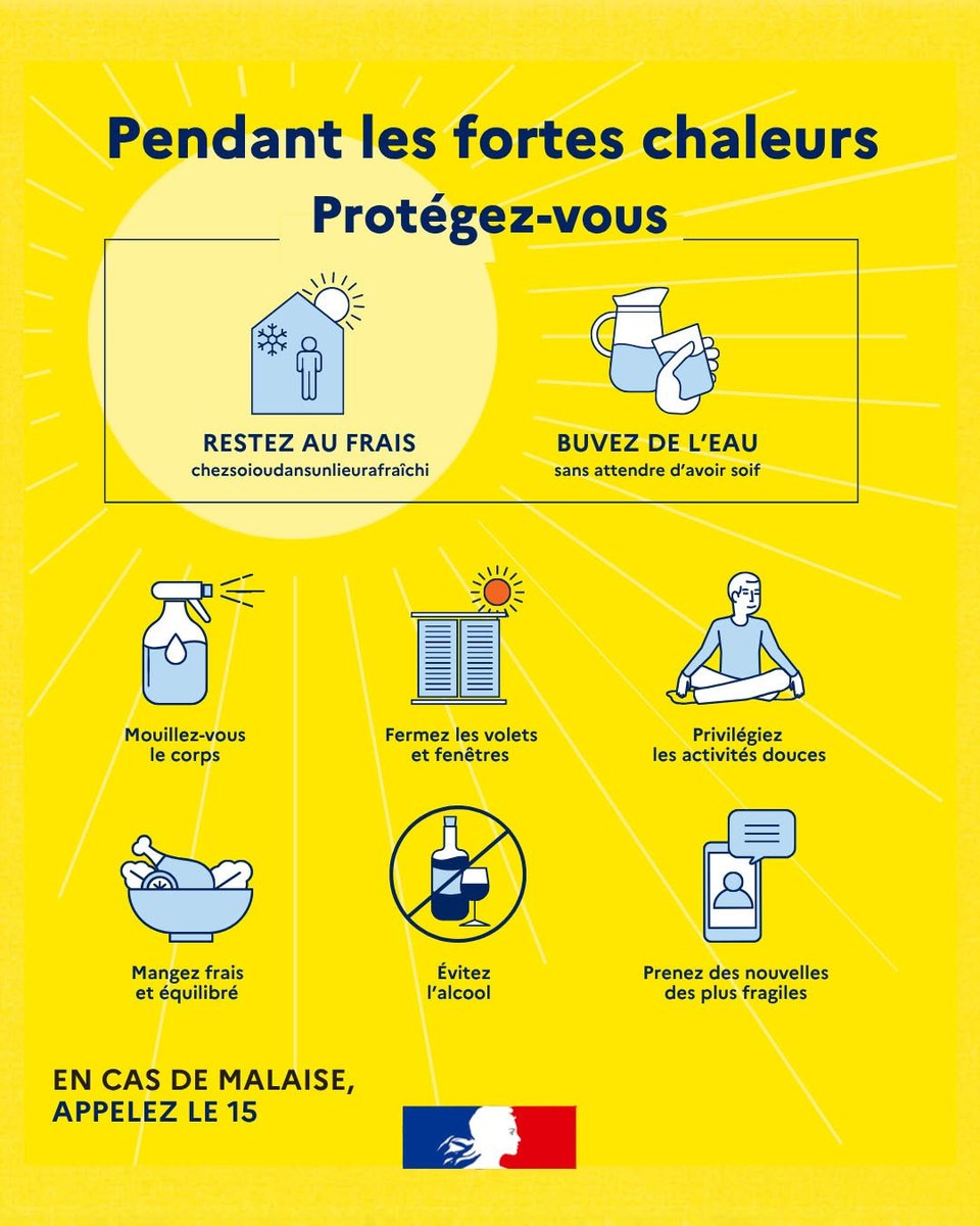 Canicule Préfecture 72
