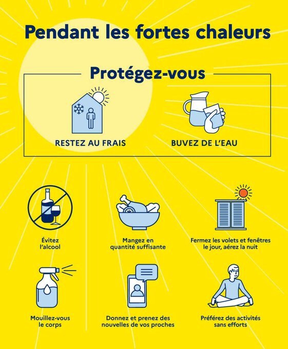 Canicule dans le Var
