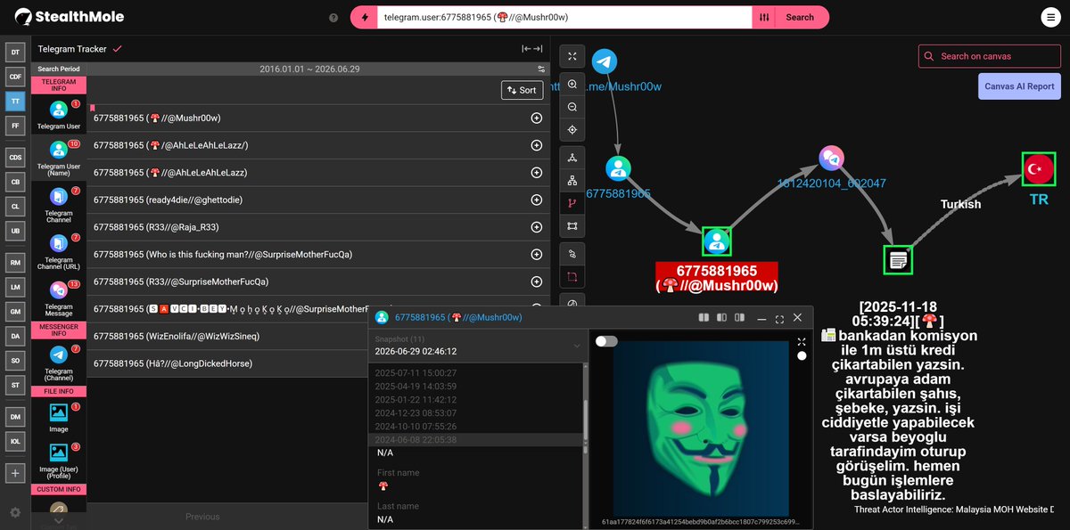 StealthMole: RT by @stealthmole_int: We traced the threat actor behind the defacement of Malaysia's Ministry of Health (MOH) website. Our investigation found that the actor has been active on Telegram since 2024, participating in multiple channels related to hacking forums, web shells, spam, hacking tools, and data leaks. StealthMole: RT by @stealthmole_int: We traced the threat actor behind the defacement of Malaysia's Ministry of Health (MOH) website. Our investigation found that the actor has been active on Telegram since 2024, participating in multiple channels related to hacking forums, web shells, spam, hacking tools, and data leaks.