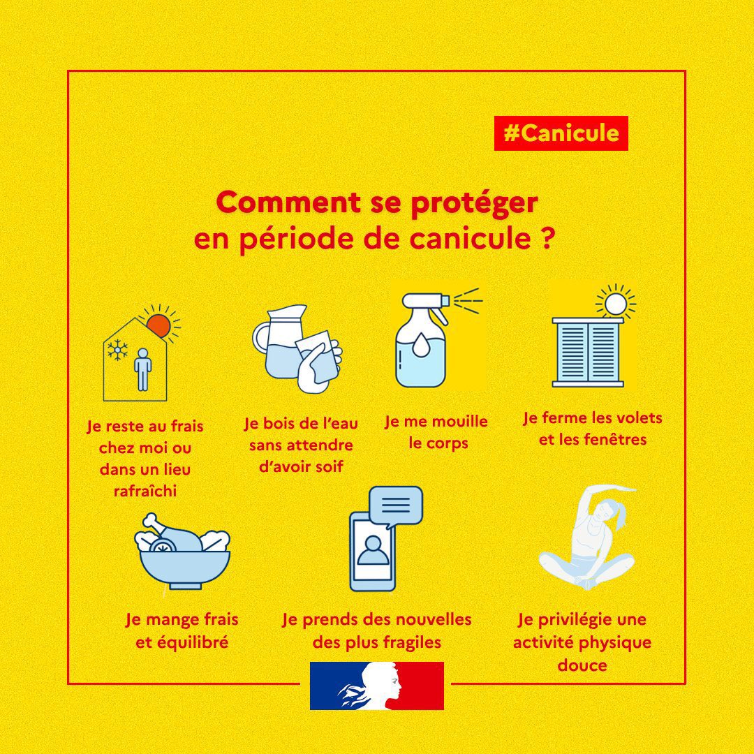 Vigilance Jaune Canicule Préfecture 59
