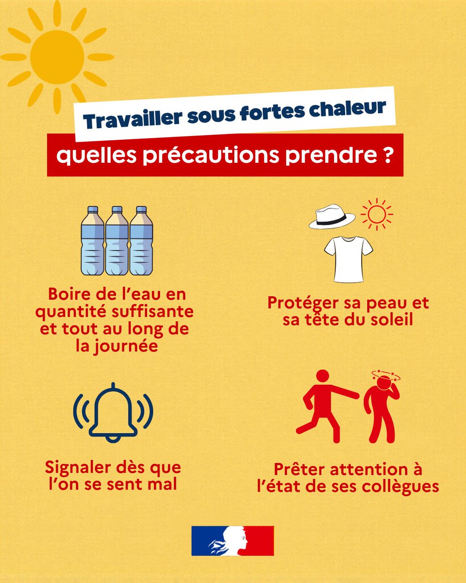 Canicule et santé au travail