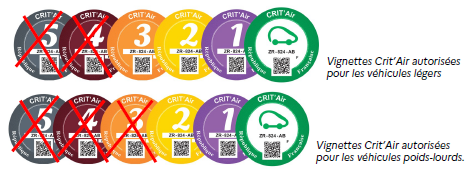 Circulation différenciée Marseille 24 juin 2026