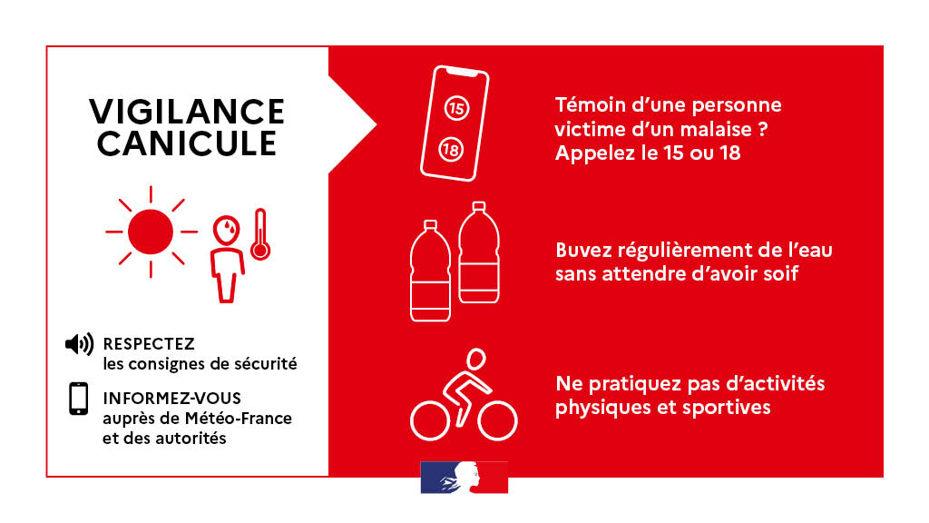 Canicule en Seine-et-Marne