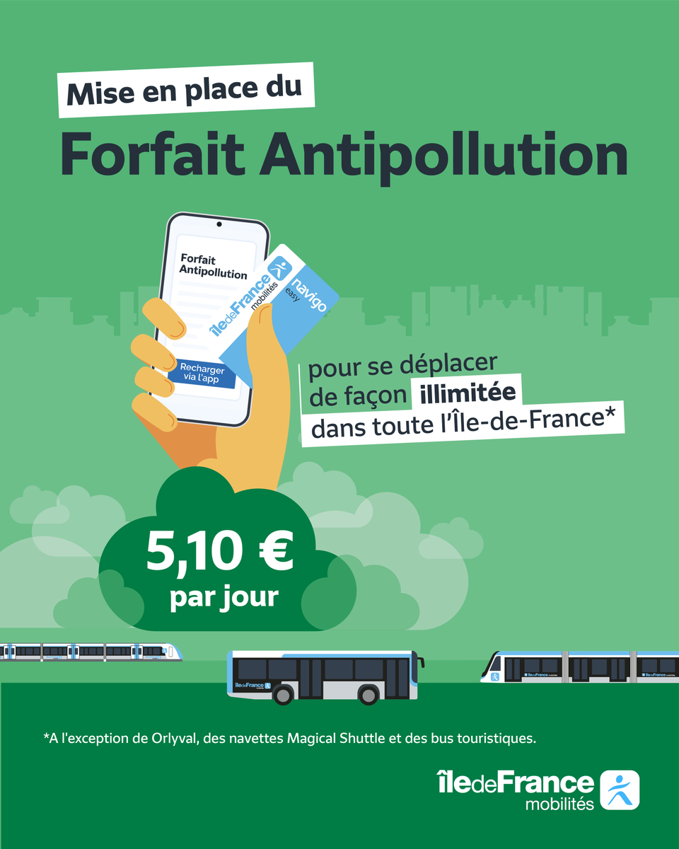 Épisode de pollution en Île-de-France
