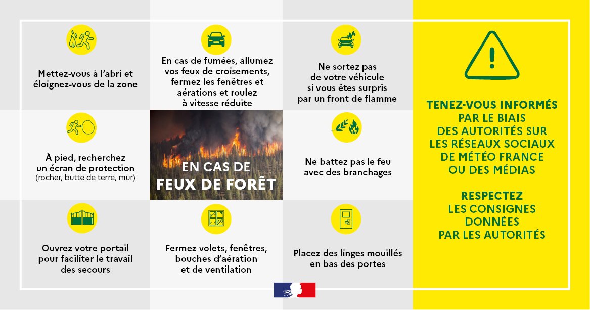 Feu de forêt et consignes de sécurité