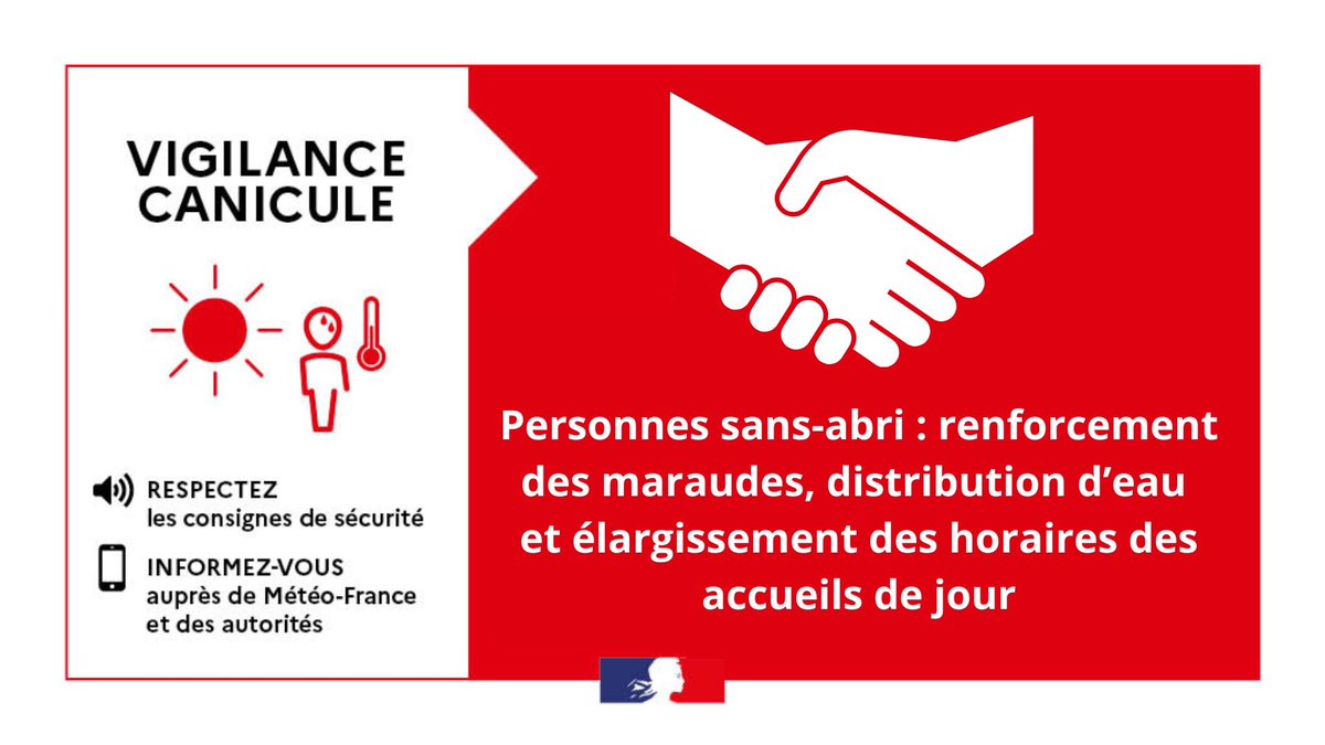 Canicule Vigilance Rouge 59