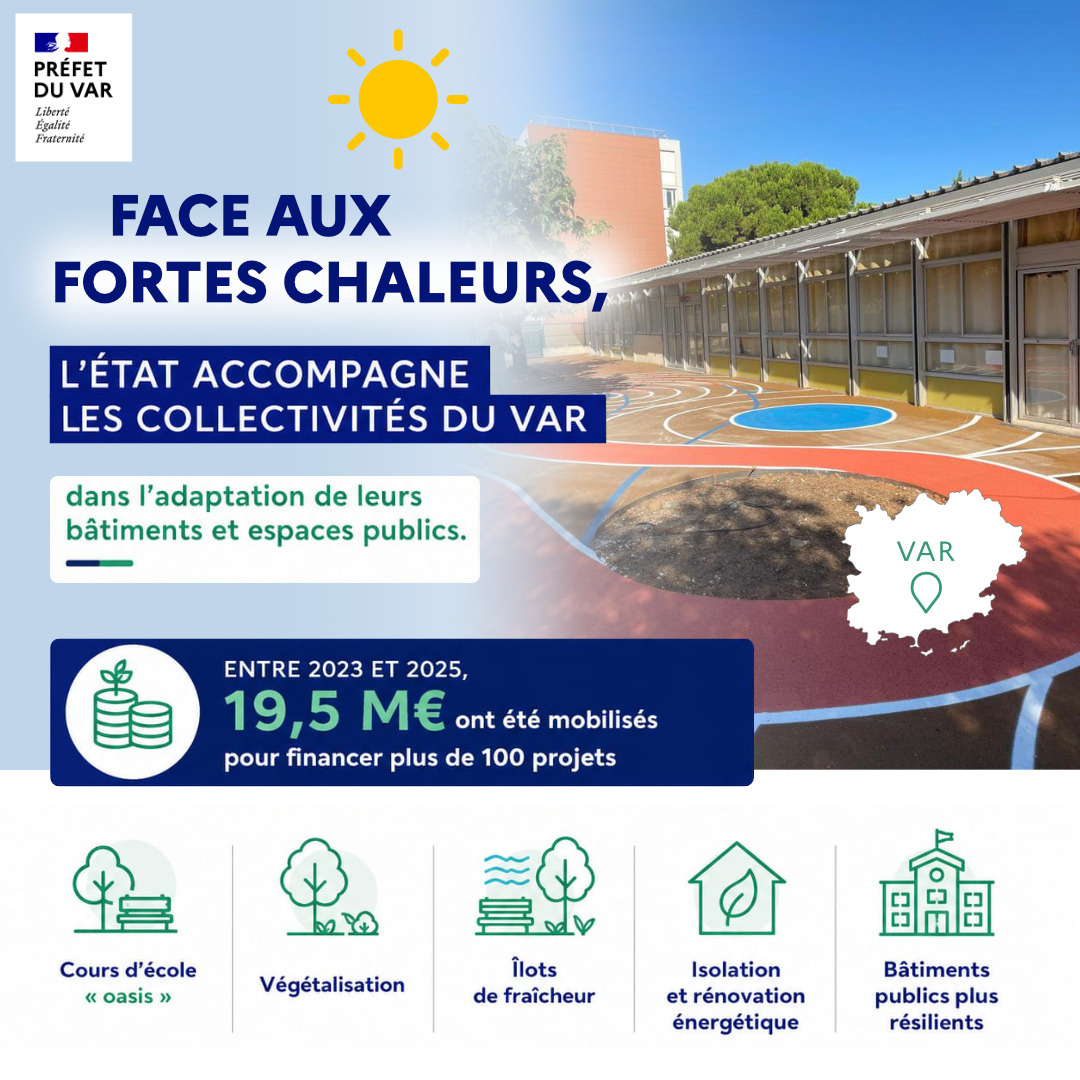 Adaptation climatique dans le Var