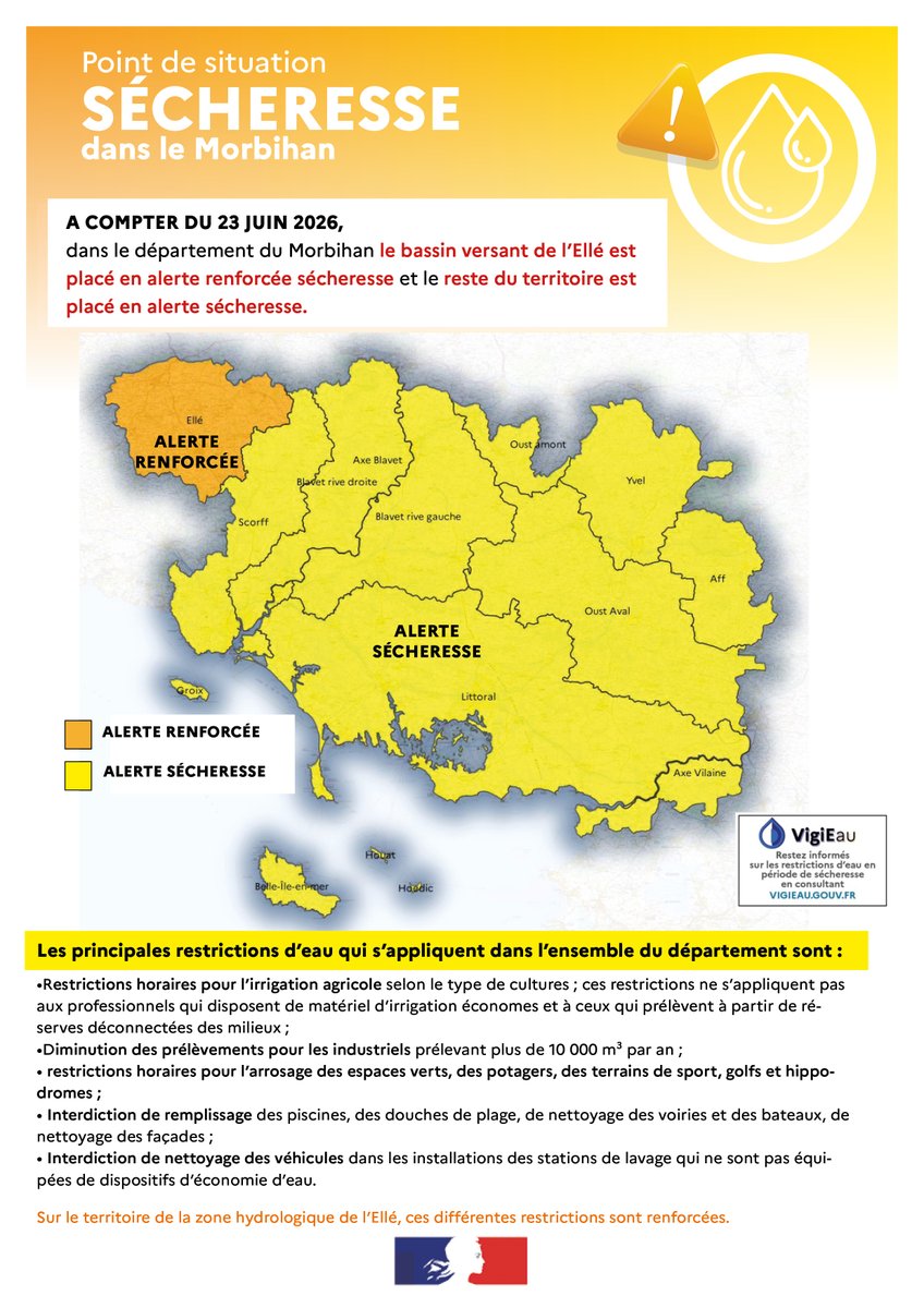 Alerte sécheresse Morbihan
