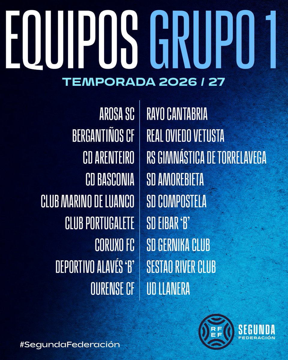 El grupo del en 2a RFEF para…