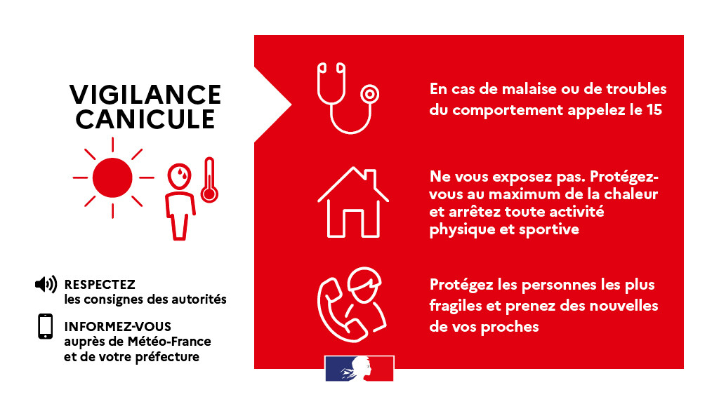 Vigilance rouge canicule Bas-Rhin 25 juin 2026