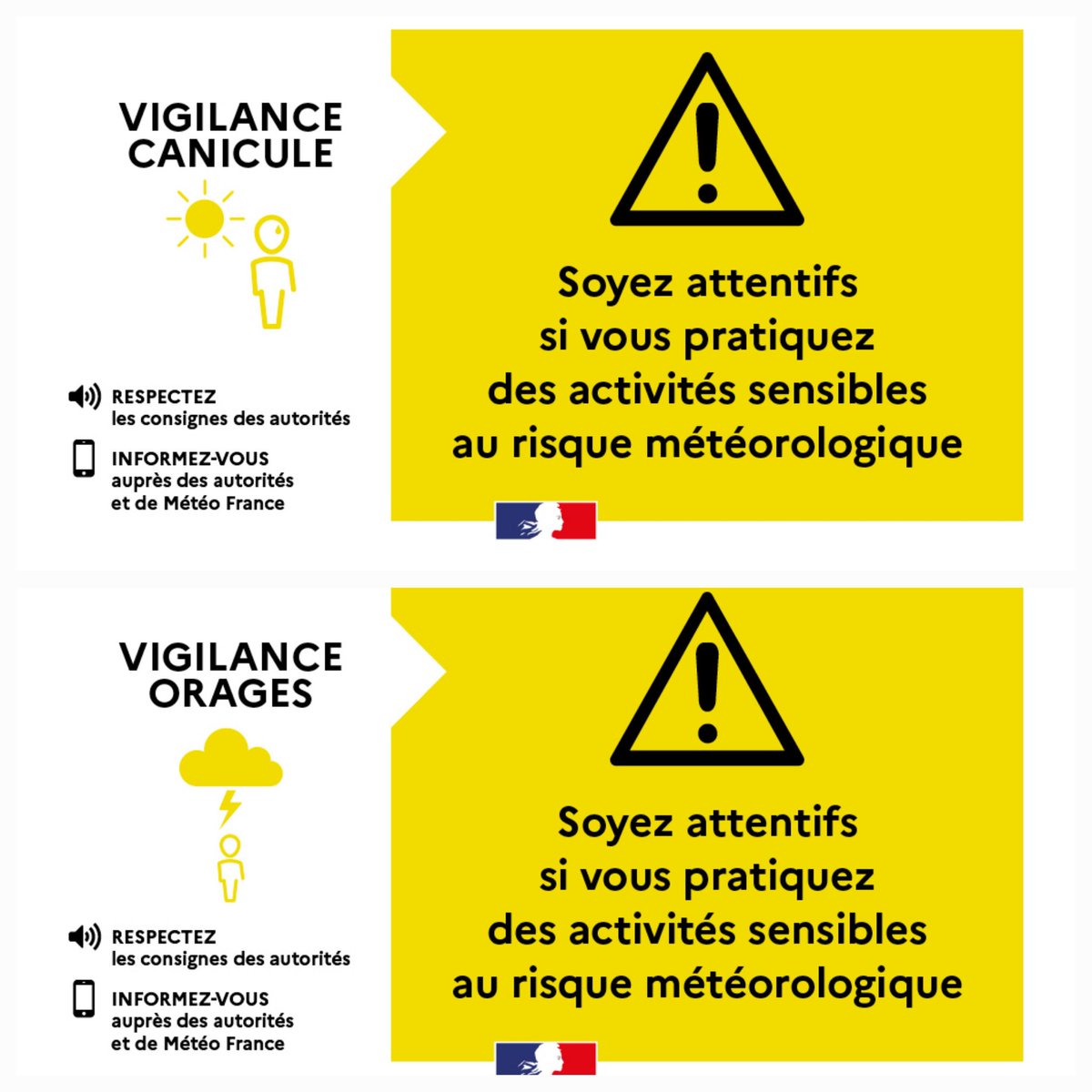 Fin de la vigilance orange canicule dans le Var