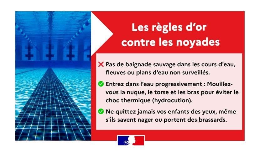 Canicule baignade vigilance Préfecture 18