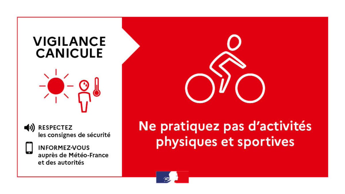 Canicule Vigilance Rouge X Préfecture 59
