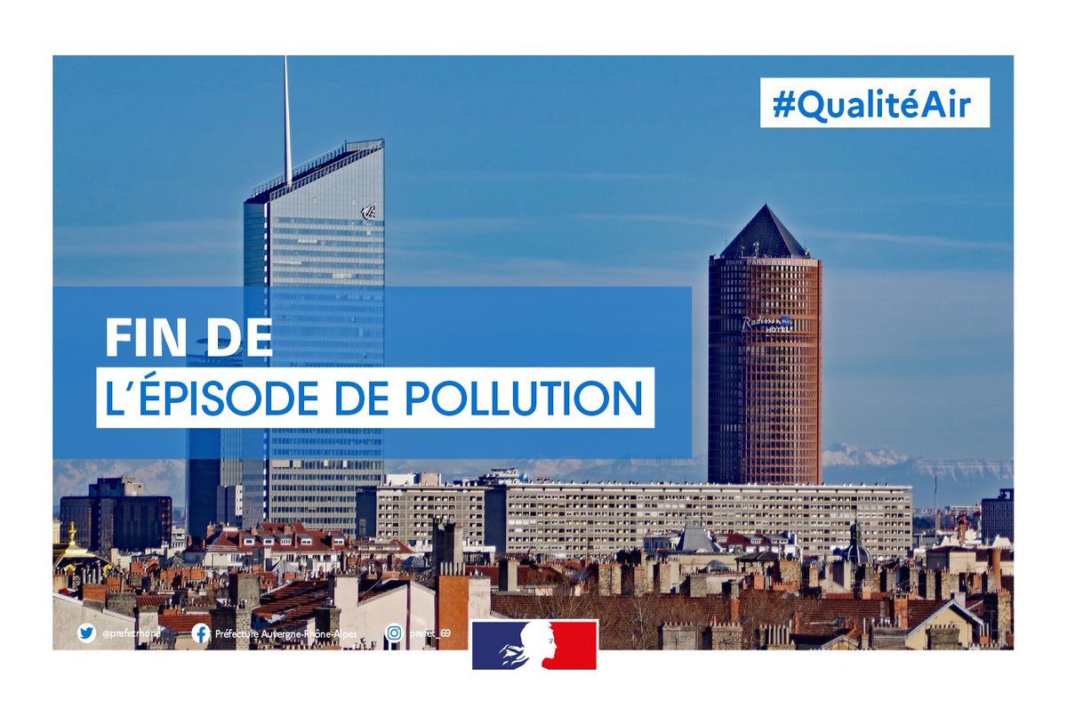 Fin de l'alerte à la pollution de l'air Rhône et Lyon