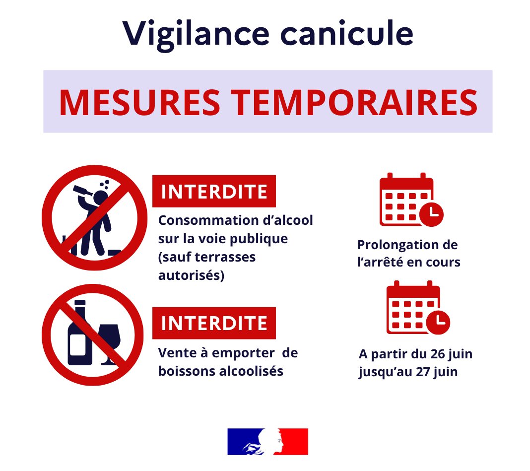 Canicule vigilance orange Somme