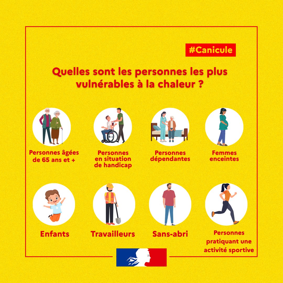 Alerte canicule : vigilance rouge en Mayenne