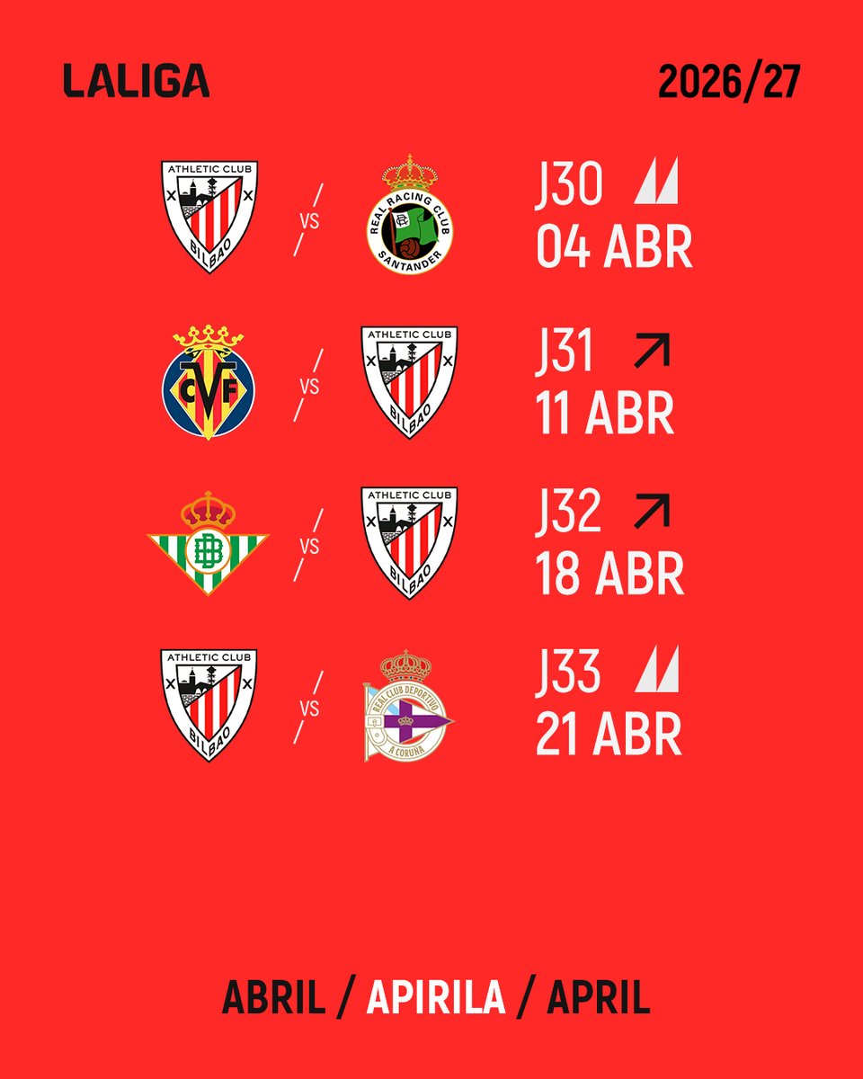 Abril Athletic Club