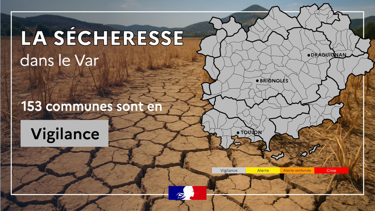 Vigilance sécheresse dans le Var
