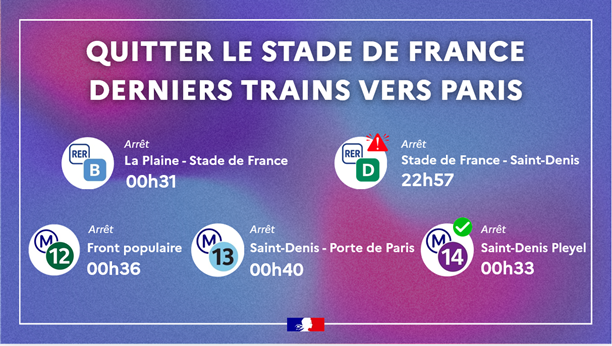 Rappel des horaires de fin de service des lignes de transports en commun autour du Stade de France