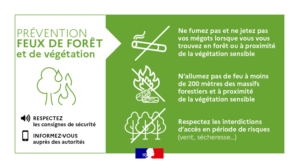 Prévention des feux de forêt