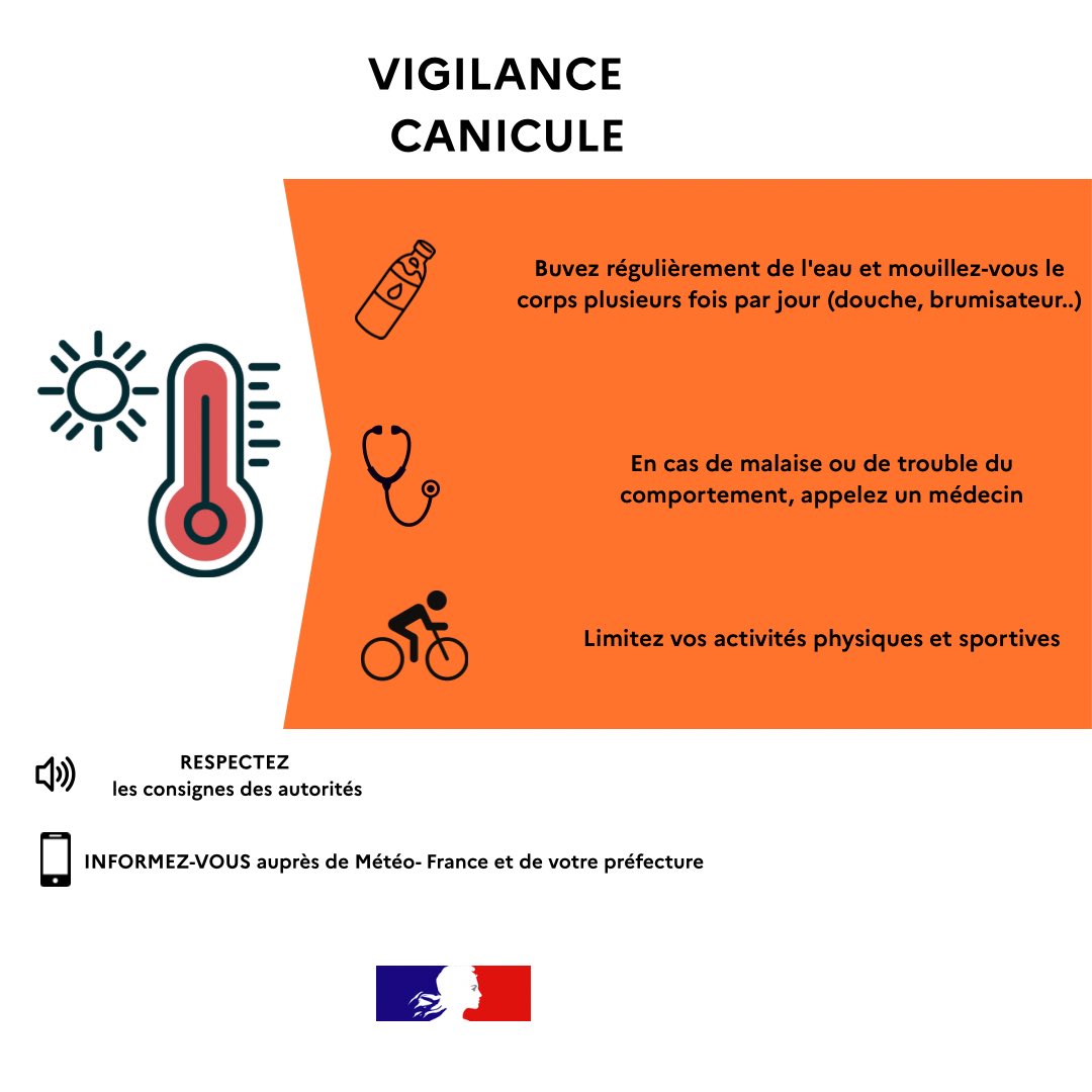 Canicule en Drôme vigilance orange 05 juillet 2026