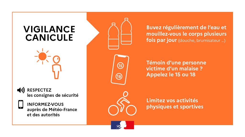 Canicule en Gironde