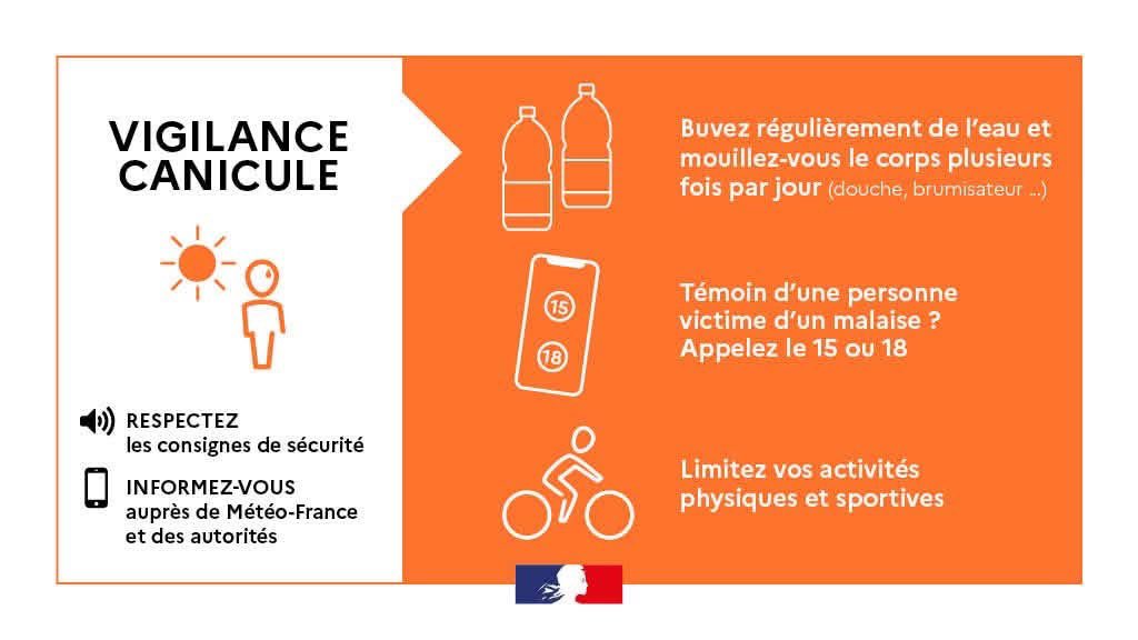 Vigilance orange canicule Préfecture 34