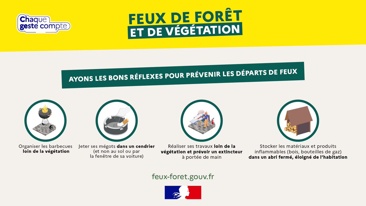 Risque sévère d'incendie de forêt en Eure