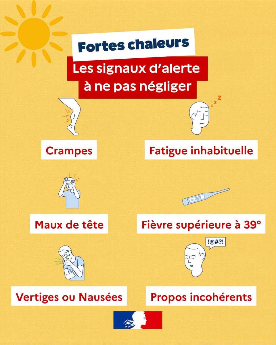 Canicule orange Lot