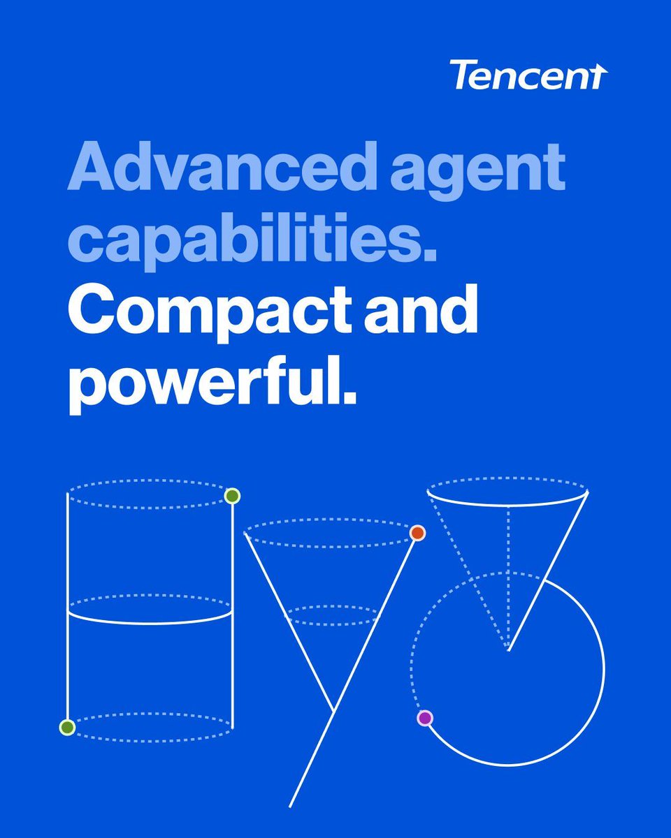 Original image: Tencent Global - Tencent Launches Hy3 Model With Enhanced Agent Capabilities