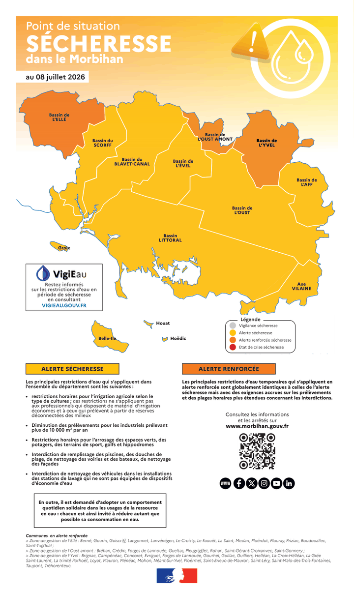 Alerte sécheresse Morbihan