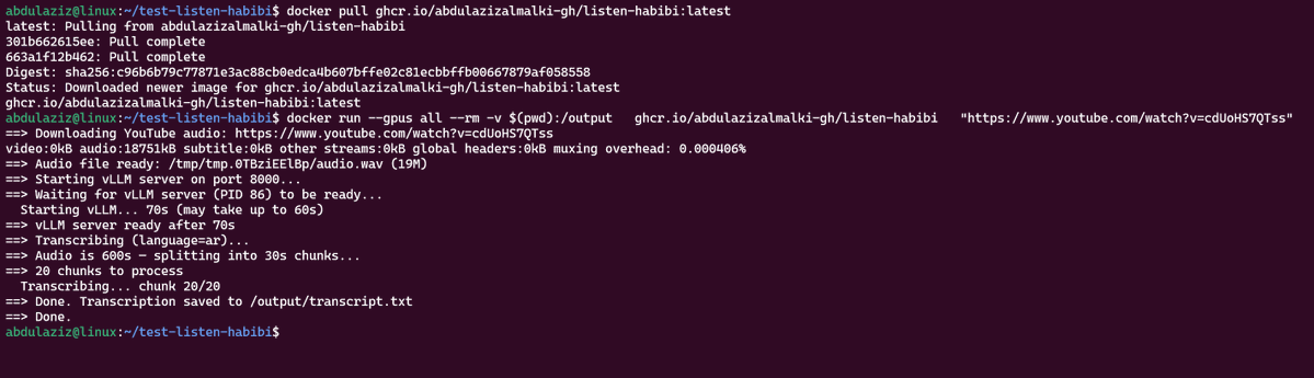 Original image: Cohere - Abdulaziz Almalki Launches Listen-Habibi Arabic Transcription Tool