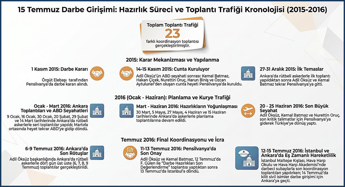 tweet image