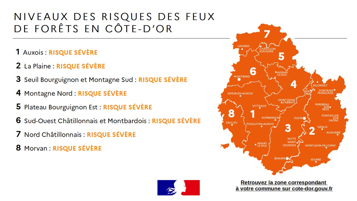 Risque sévère d'incendie en Côte-d'Or à partir du 26 juillet 2026