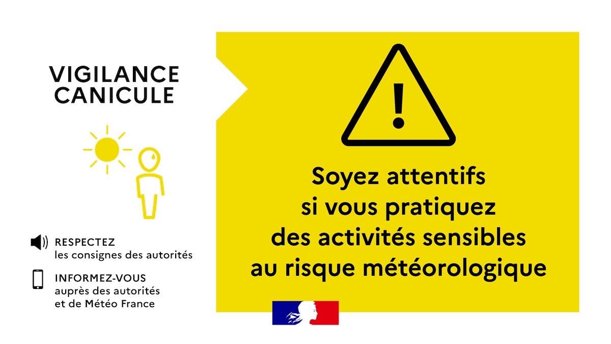 Vigilance canicule Gironde