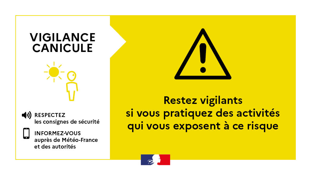 Vigilance canicule en Bouches-du-Rhône pour le 7 août