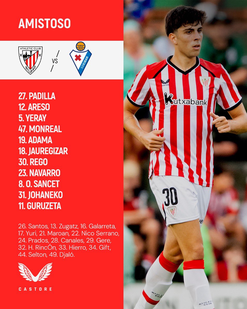 Los once elegidos por Edin Terzic para…