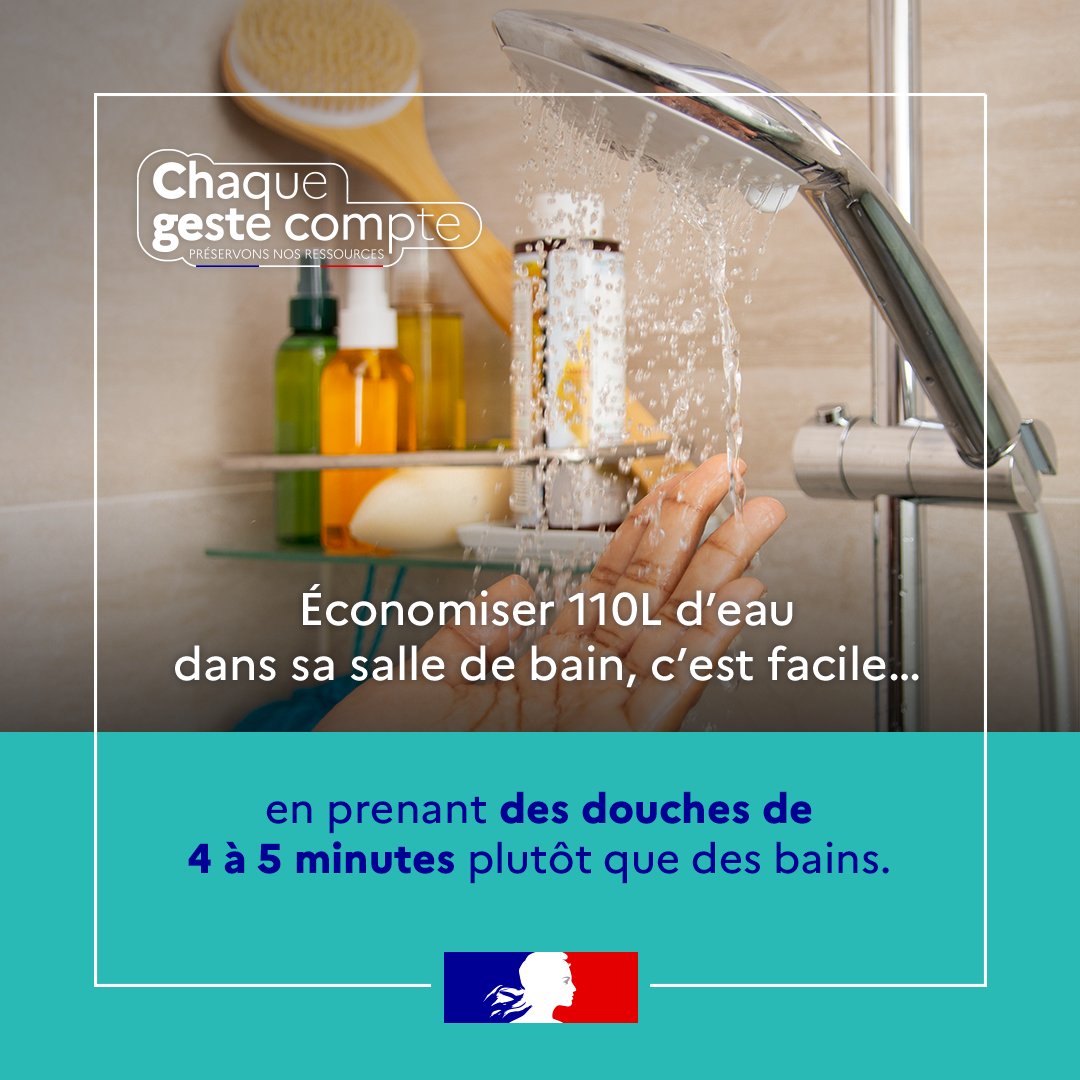 Économie d'eau : gestes simples pour réduire sa consommation