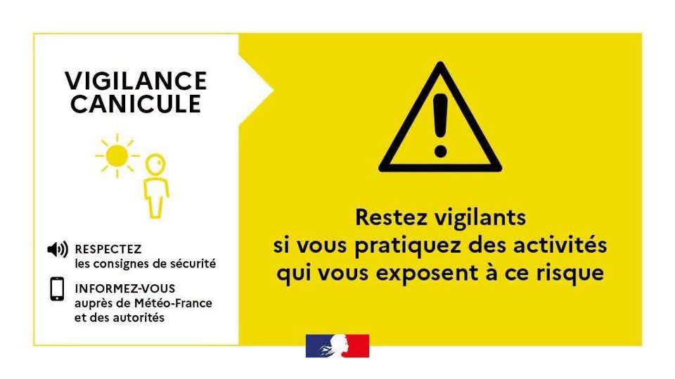 Vigilance canicule en Bouches-du-Rhône le 3 août 2026