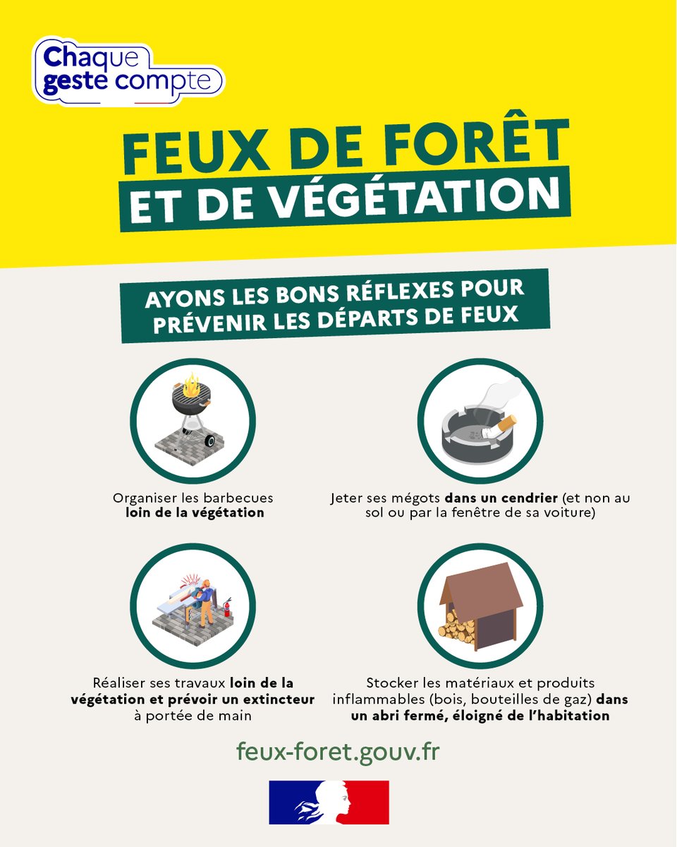 Prévention des incendies : réflexes à adopter en Gironde