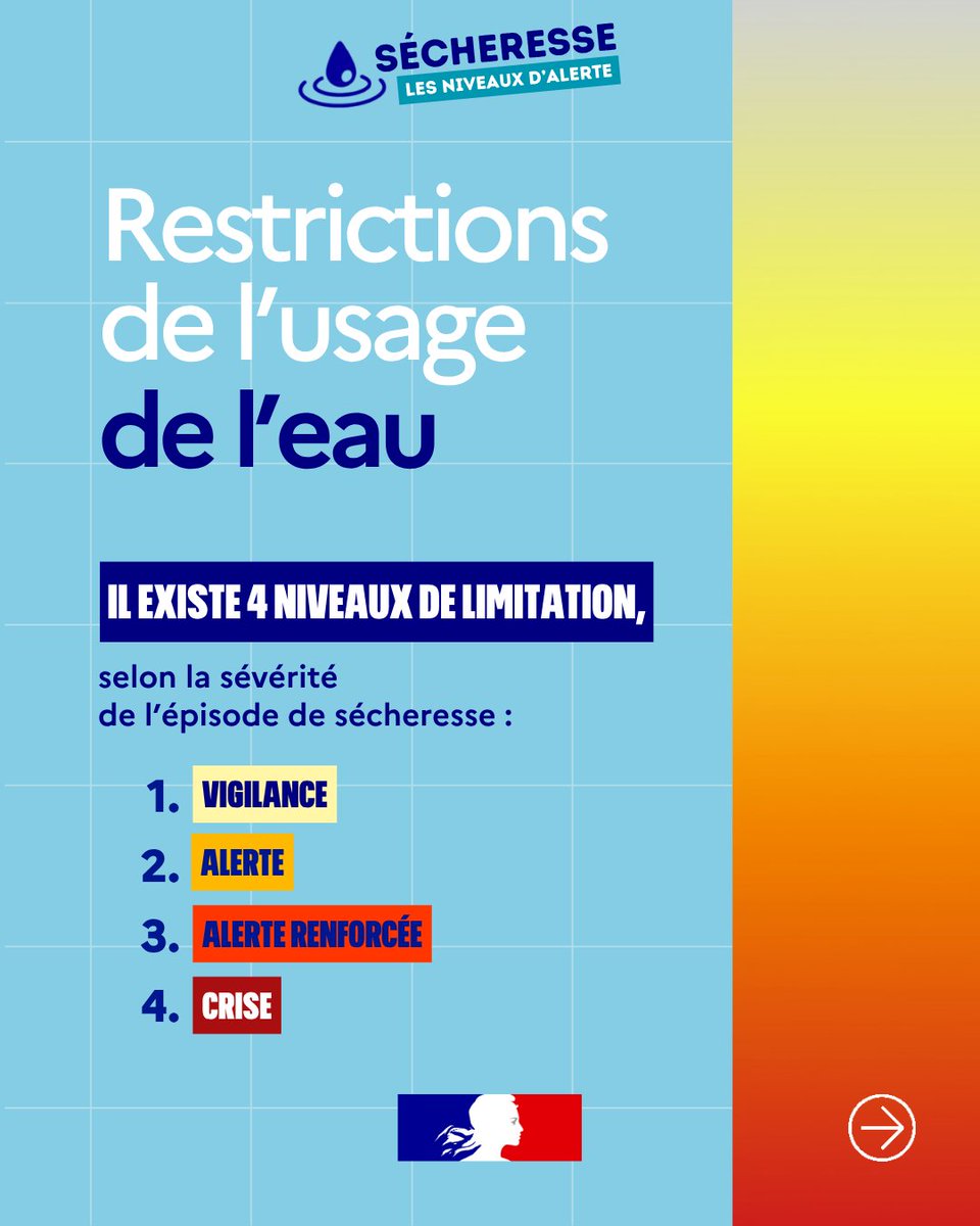 Sécheresse : deux bassins versants en crise en Ardèche