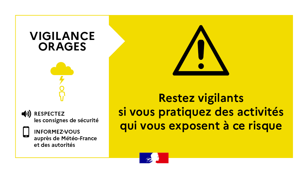 Vigilance jaune orage pour l'Indre