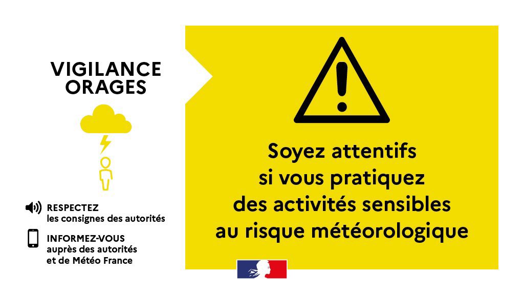 Vigilance jaune orage pour le Rhône et Lyon