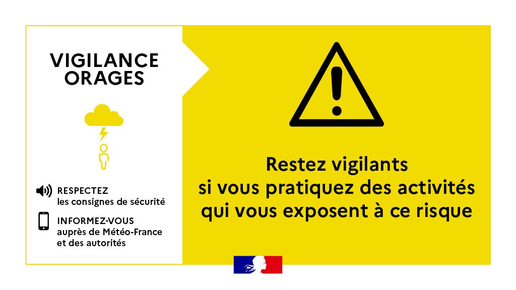 Vigilance jaune orages en Hérault jusqu'à lundi 10 août 6h