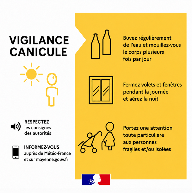 Alerte météo : vigilance jaune canicule en Mayenne