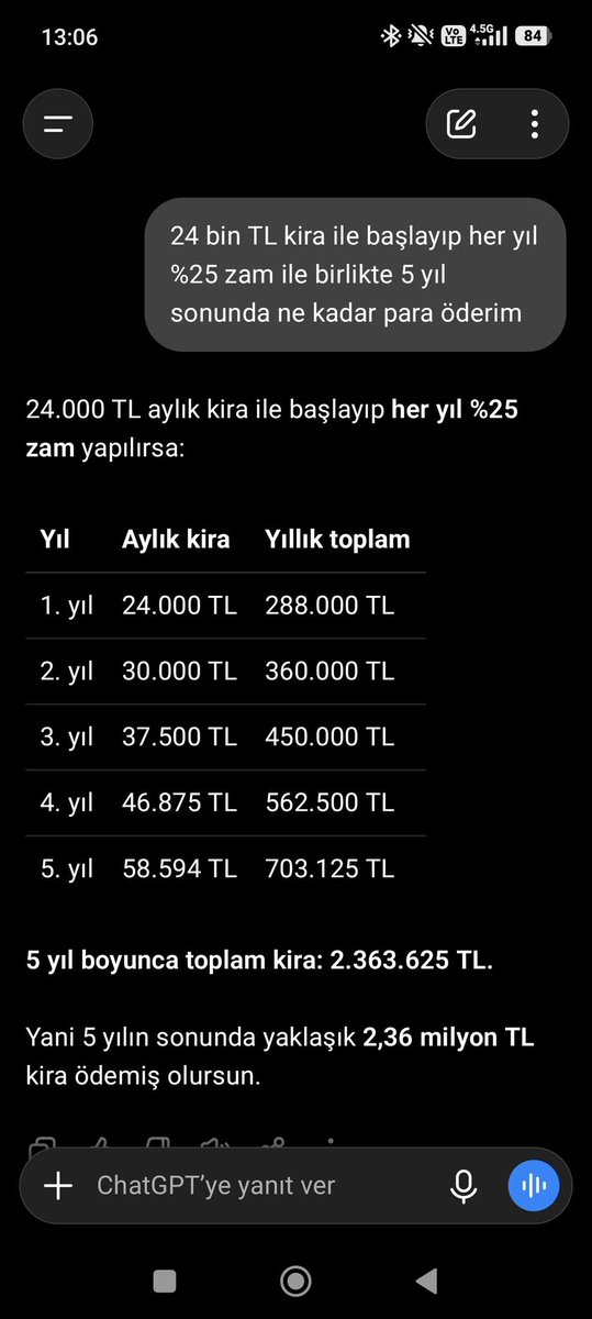 Antalya'da vatandaş, yapay zeka ile ev almanın kirasından daha mantıklı olduğunu savundu